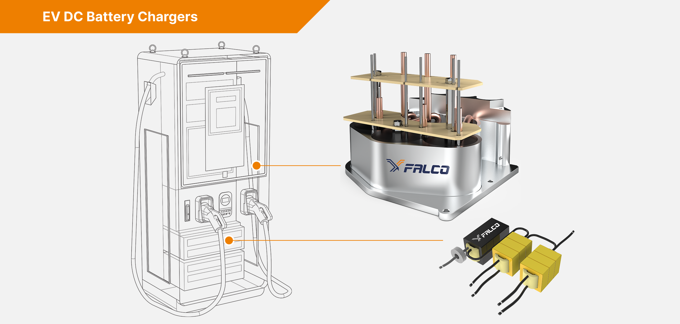 EV DC BATTERY CHARGERS